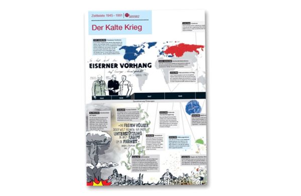Gratisproben Zeitleiste Kalte Krieg